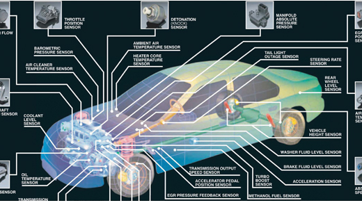 Duran Auto Service & Tire